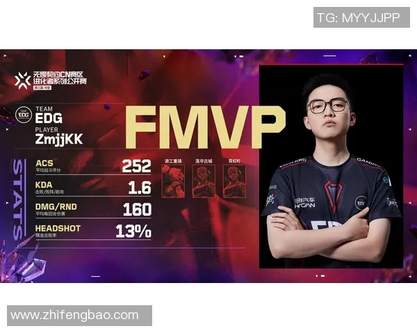EDG在精英赛中的心理素质分析与表现评估