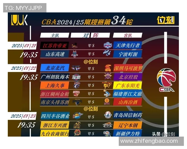 2013年CBA决赛回顾北京队与广东队的巅峰对决与精彩瞬间分析